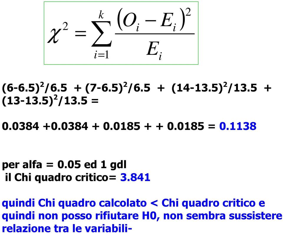 05 ed 1 gdl il Chi quadro critico= 3.