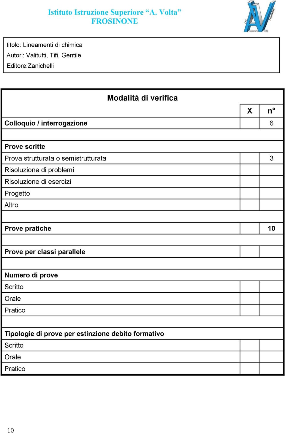 problemi Risoluzione di esercizi Progetto Altro Prove pratiche 10 Prove per classi parallele Numero di