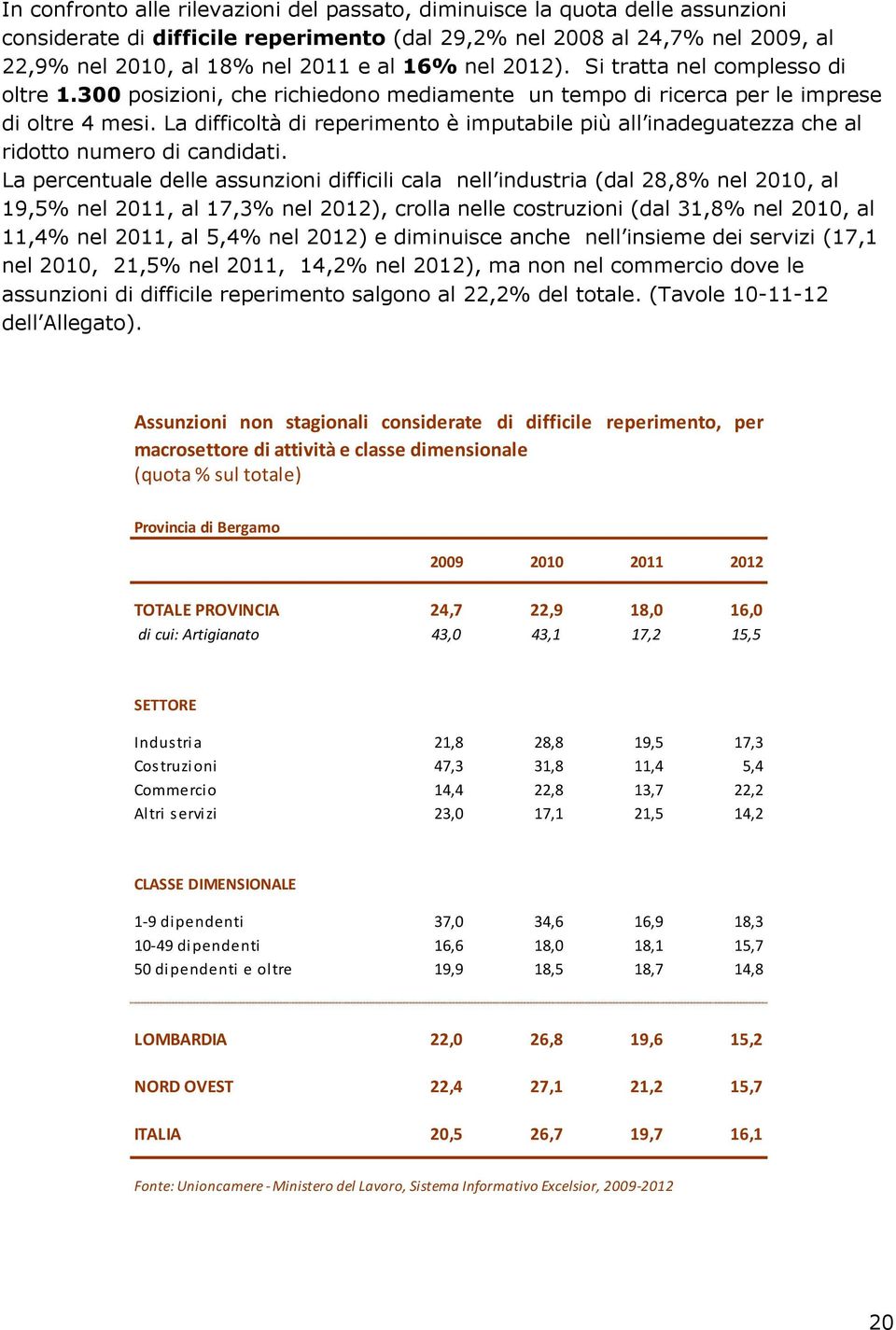 La difficoltà di reperimento è imputabile più all inadeguatezza che al ridotto numero di candidati.