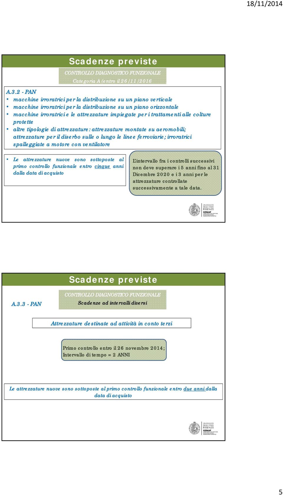 trattamenti alle colture protette altre tipologie di attrezzature: attrezzature montate su aeromobili; attrezzature per il diserbo sulle o lungo le linee ferroviarie; irroratrici spalleggiate a