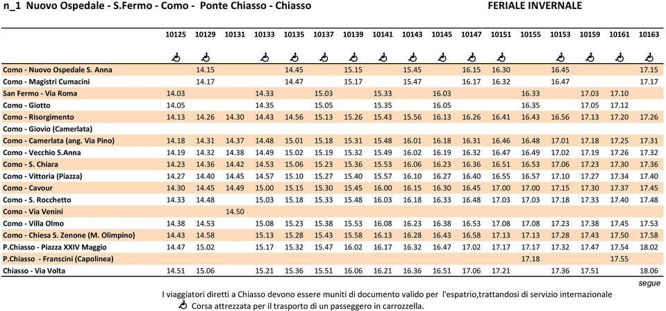 Anna 14.15 14.45 15.15 15.45 16.15 16.30 16.45 17.15 Como - Magistri Cumacini 14.17 14.47 15.17 15.47 16.17 16.32 16.47 17.17 San Fermo - Via Roma 14.03 14.33 15.03 15.33 16.03 16.33 17.03 17.