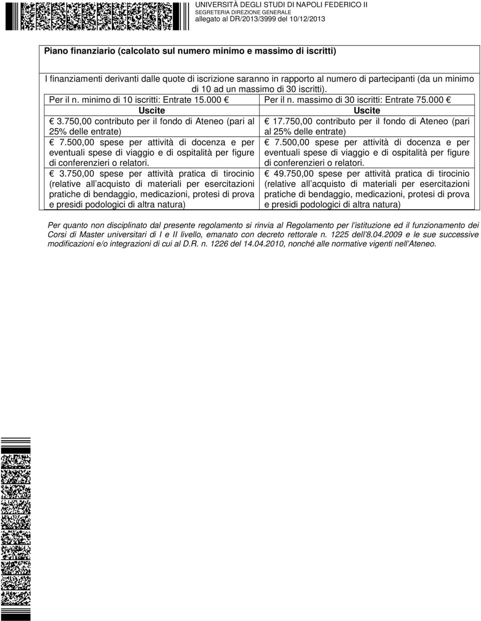 750,00 contributo per il fondo di Ateneo (pari 25% delle entrate) 7.500,00 spese per attività di docenza e per eventuali spese di viaggio e di ospitalità per figure di conferenzieri o relatori. 3.