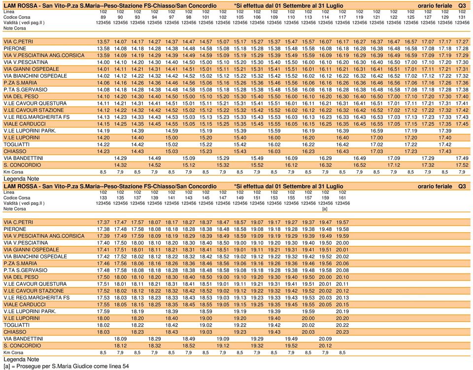 102 Codice Corsa 89 90 93 94 97 98 101 102 105 106 109 110 113 114 117 119 121 122 125 127 129 131 VIA C.PETRI 13.57 14.07 14.17 14.27 14.37 14.47 14.57 15.07 15.17 15.27 15.37 15.47 15.57 16.07 16.