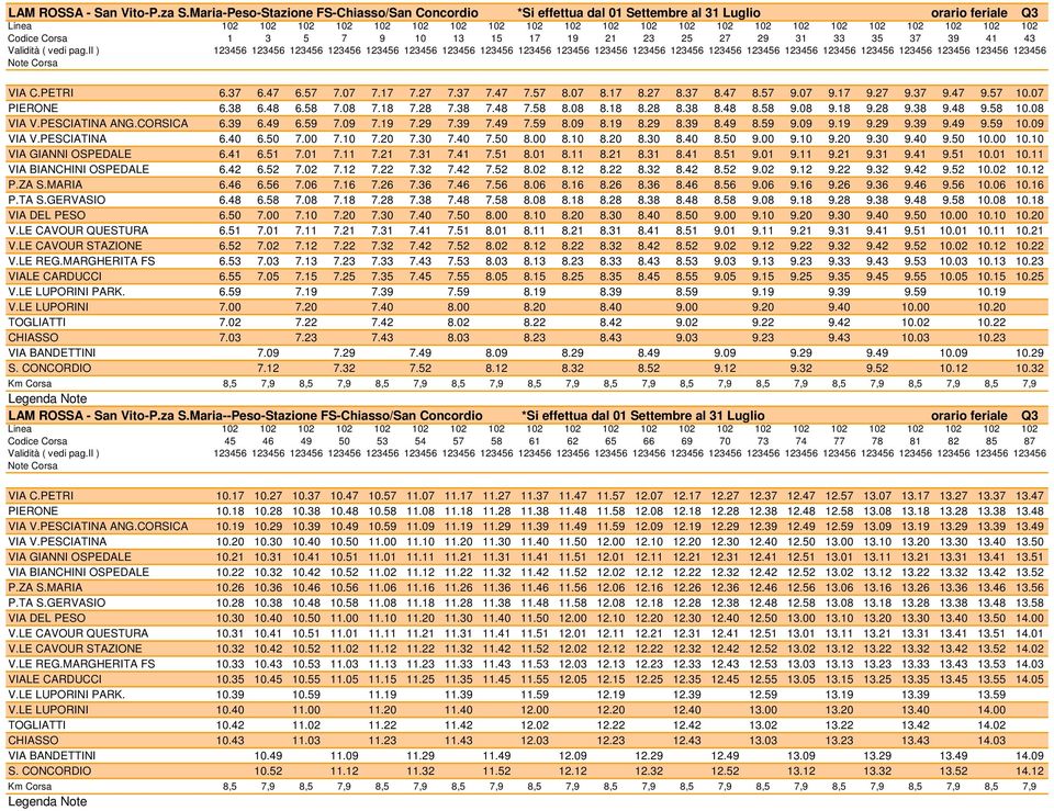 Codice Corsa 1 3 5 7 9 10 13 15 17 19 21 23 25 27 29 31 33 35 37 39 41 43 VIA C.PETRI 6.37 6.47 6.57 7.07 7.17 7.27 7.37 7.47 7.57 8.07 8.17 8.27 8.37 8.47 8.57 9.07 9.17 9.27 9.37 9.47 9.57 10.