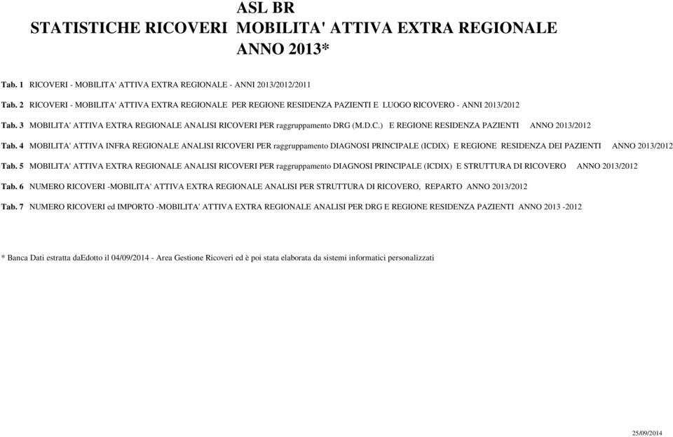 4 MOBILITA' ATTIVA INFRA REGIONALE ANALISI RICOVERI PER raggruppamento DIAGNOSI PRINCIPALE (ICDIX) E REGIONE RESIDENZA DEI PAZIENTI ANNO 2013/2012 Tab.