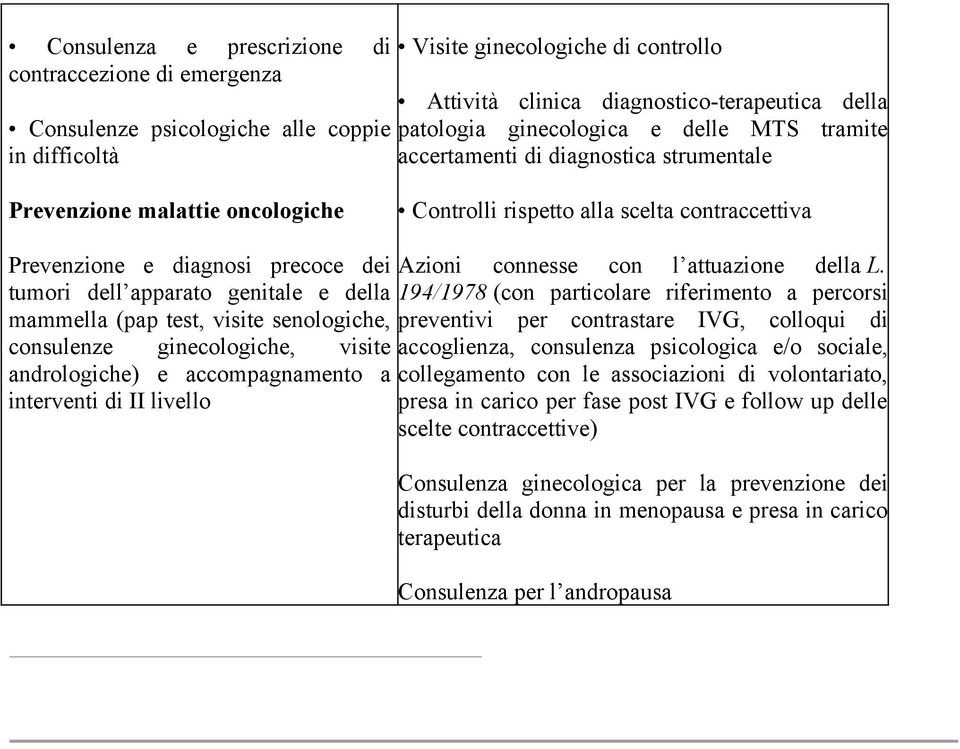 connesse con l attuazione della L.