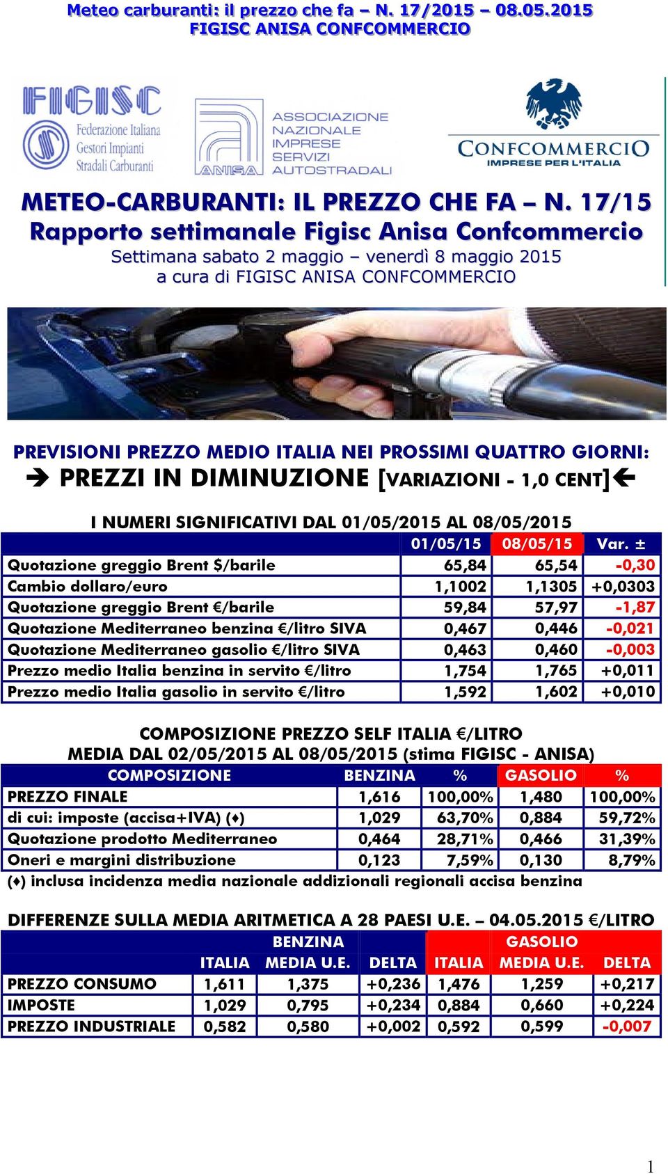 PREZZI IN DIMINUZIONE [VARIAZIONI - 1,0 CENT] I NUMERI SIGNIFICATIVI DAL 01/05/2015 AL 08/05/2015 01/05/15 08/05/15 Var.