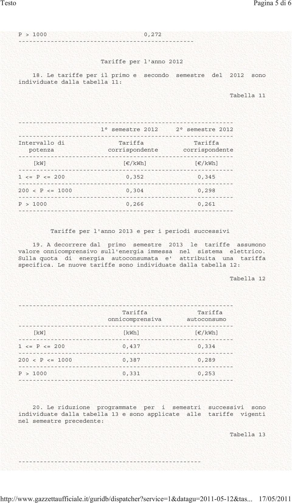 [kw] [ /kwh] [ /kwh] 1 <= P <= 200 0,352 0,345 200 < P <= 1000 0,304 0,298 P > 1000 0,266 0,261 Tariffe per l'anno 2013 e per i periodi successivi 19.