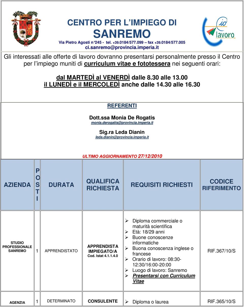 30 alle 3.00 il LUNEDÌ e il MERCOLEDÌ anche dalle 4.30 alle 6.30 REFERENTI Dott.ssa Monia De Rogatis monia.derogatis@provincia.imperia.