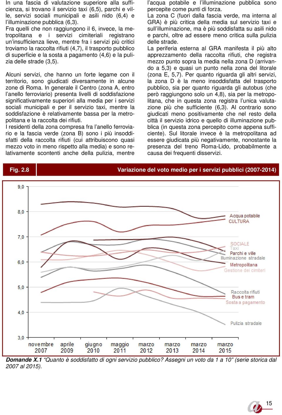 trasporto pubblico di superficie e la sosta a pagamento (4,6) e la pulizia delle strade (3,5).