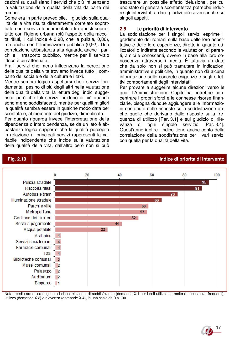 della raccolta rifiuti, il cui indice è 0,98, che la pulizia, 0,86), ma anche con l illuminazione pubblica (0,92).