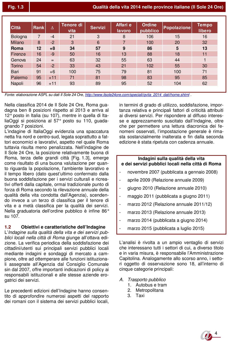 6 7 100 20 32 Roma 12 +8 34 57 9 86 5 13 Firenze 16-9 50 16 13 88 18 11 Genova 24 = 63 32 55 63 44 1 Torino 54-2 33 43 21 102 55 30 Bari 91 +6 100 75 79 81 100 71 Palermo 95 +11 71 81 98 83 95 85