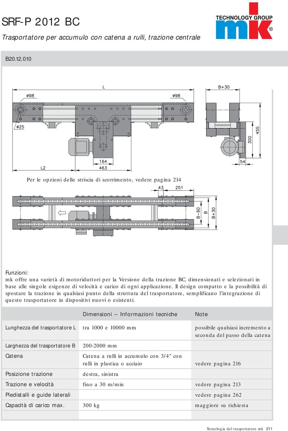 010 Per le opzioni delle striscia di scorrimento, vedere pagina 214 Funzioni: mk offre una varietà di motoriduttori per la Versione della trazione BC, dimensionati e selezionati in base alle singole