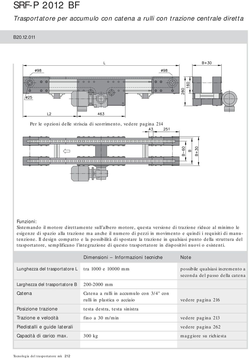 011 Per le opzioni delle striscia di scorrimento, vedere pagina 214 Funzioni: Sistemando il motore direttamente sull albero motore, questa versione di trazione riduce al minimo le esigenze di spazio