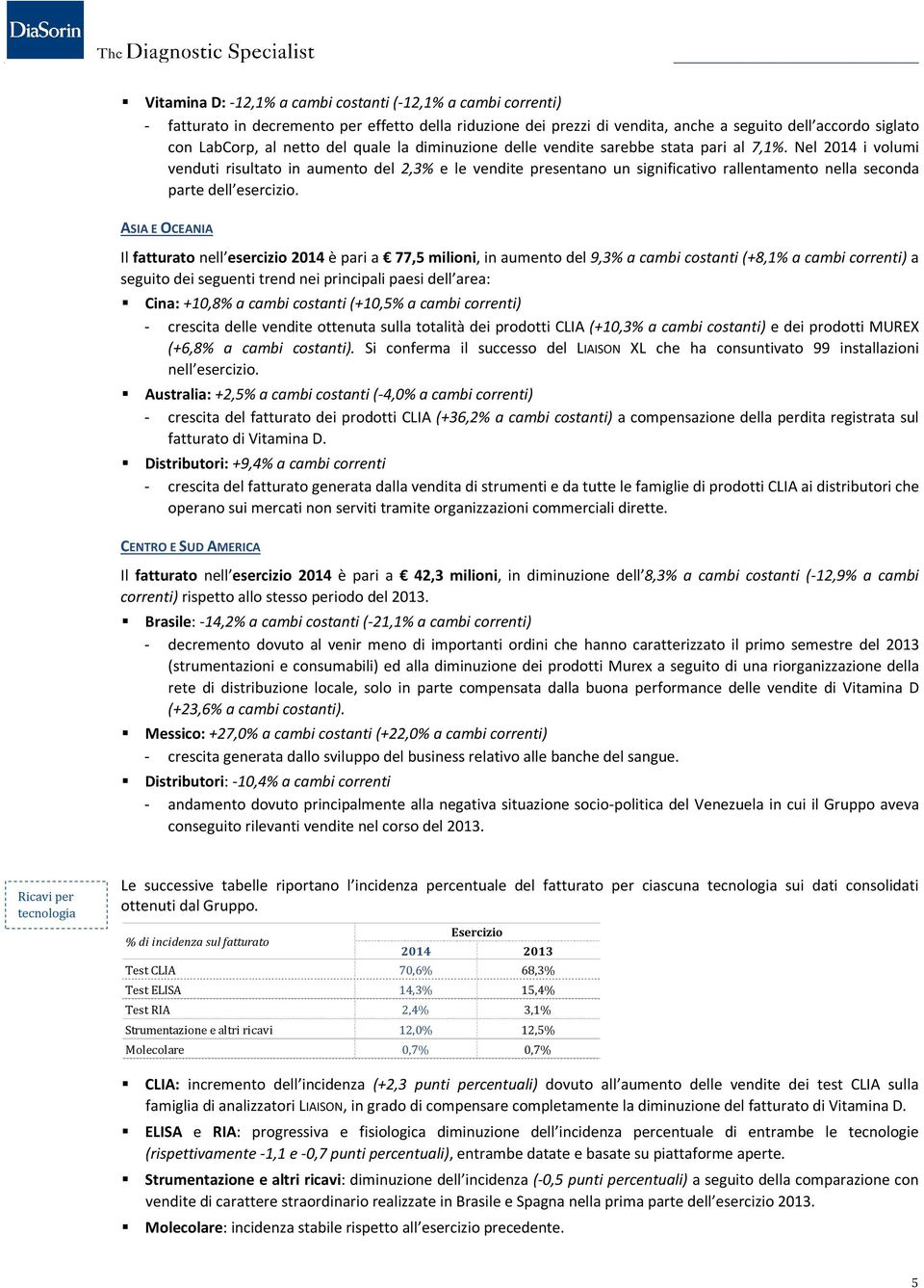 Nel 2014 i volumi venduti risultato in aumento del 2,3% e le vendite presentano un significativo rallentamento nella seconda parte dell esercizio.