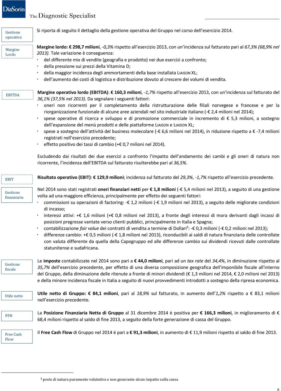 Tale variazione è conseguenza: del differente mix di vendite (geografia e prodotto) nei due esercizi a confronto; della pressione sui prezzi della Vitamina D; della maggior incidenza degli