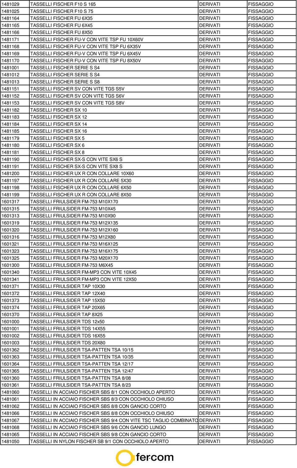 DERIVATI FISSAGGIO 1481169 TASSELLI FISCHER FU-V CON VITE TSP FU 6X45V DERIVATI FISSAGGIO 1481170 TASSELLI FISCHER FU-V CON VITE TSP FU 8X50V DERIVATI FISSAGGIO 1481001 TASSELLI FISCHER SERIE S S4