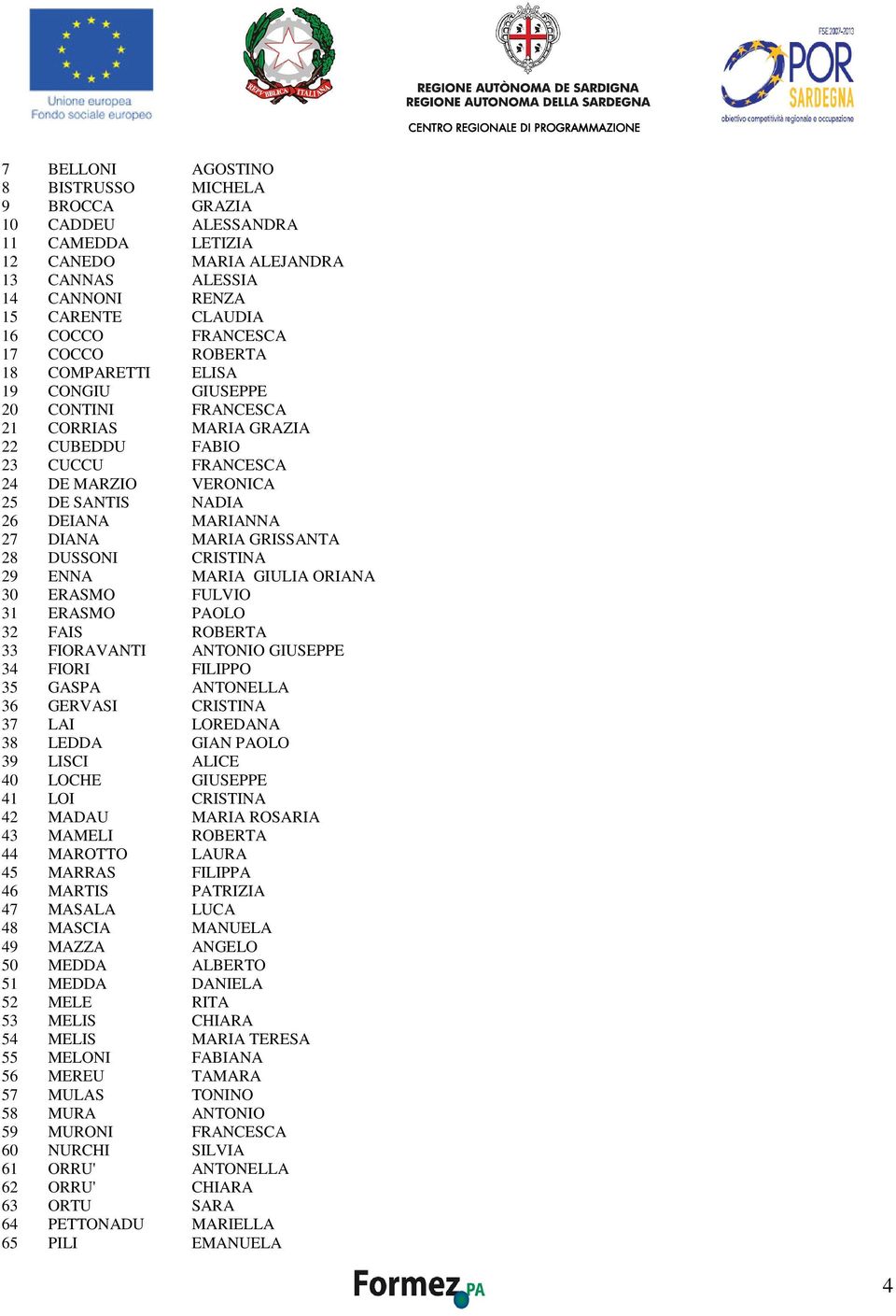 DIANA MARIA GRISSANTA 28 DUSSONI CRISTINA 29 ENNA MARIA GIULIA ORIANA 30 ERASMO FULVIO 31 ERASMO PAOLO 32 FAIS ROBERTA 33 FIORAVANTI ANTONIO GIUSEPPE 34 FIORI FILIPPO 35 GASPA ANTONELLA 36 GERVASI