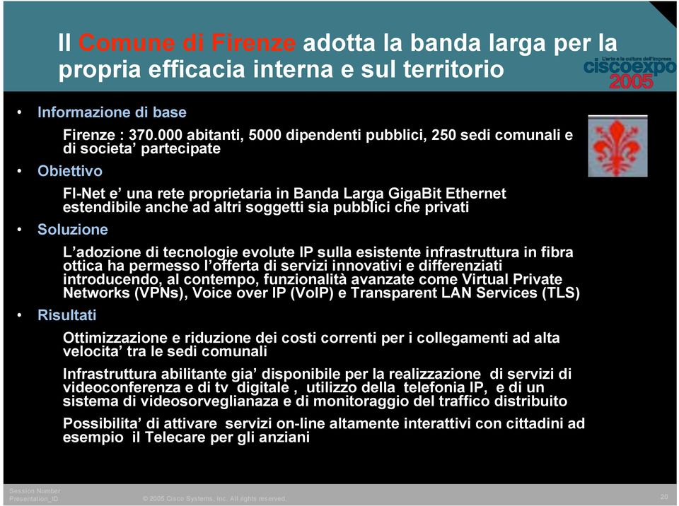 privati Soluzione Risultati L adozione di tecnologie evolute IP sulla esistente infrastruttura in fibra ottica ha permesso l offerta di servizi innovativi e differenziati introducendo, al contempo,