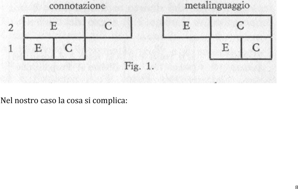 caso la