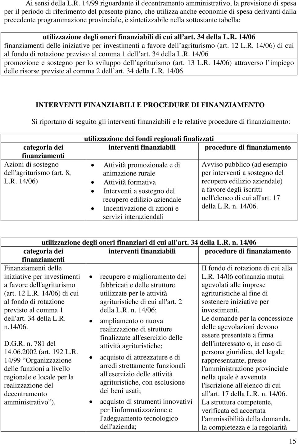 programmazione provinciale, è sintetizzabile nella sottostante tabella: utilizzazione degli oneri finanziabili di cui all art. 34 della L.R.