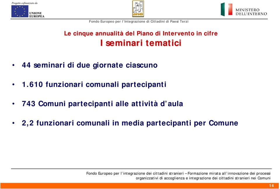 610 funzionari comunali partecipanti 743 Comuni partecipanti