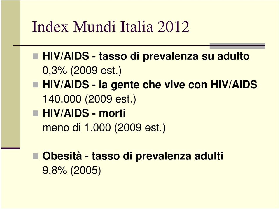 ) HIV/AIDS - la gente che vive con HIV/AIDS 140.