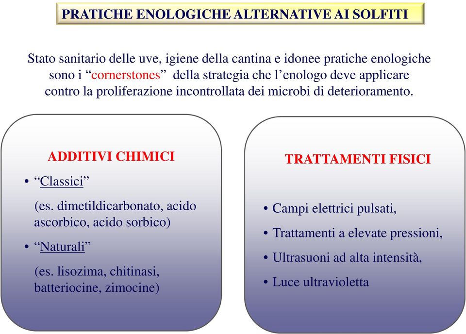 ADDITIVI CHIMICI Classici (es. dimetildicarbonato, acido ascorbico, acido sorbico) Naturali (es.