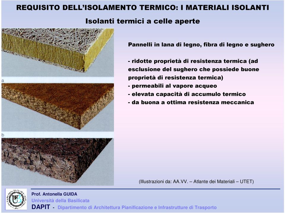 che possiede buone proprietà di resistenza termica) - permeabili al vapore acqueo - elevata capacità di