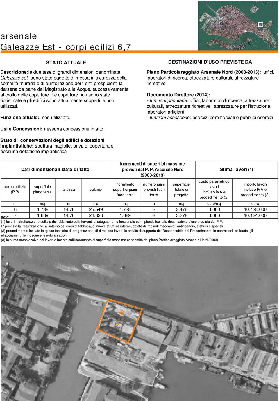 Le coperture non sono state ripristinate e gli edifici sono attualmente scoperti e non utilizzati. Funzione attuale: non utilizzato.