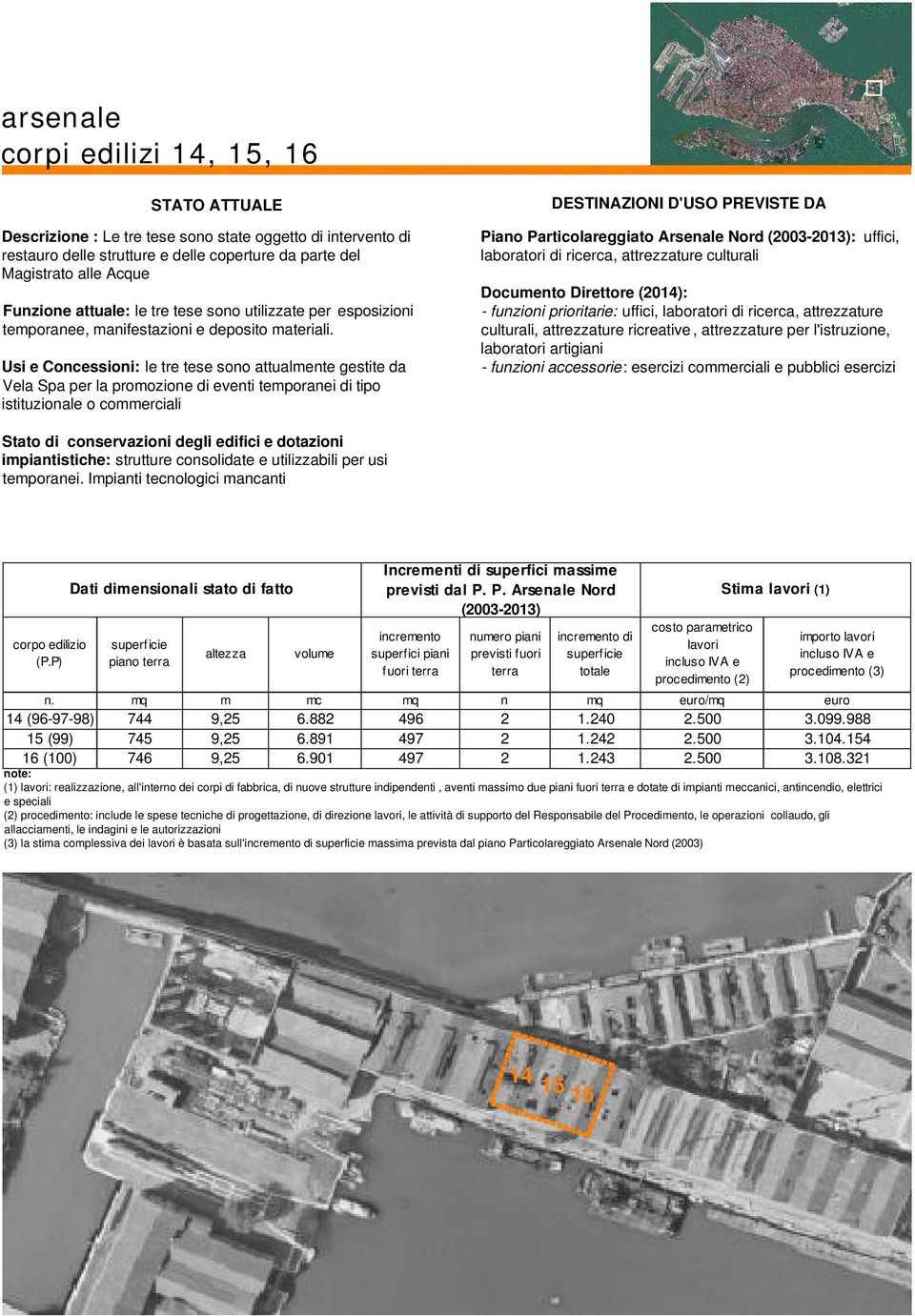 Usi e Concessioni: le tre tese sono attualmente gestite da Vela Spa per la promozione di eventi temporanei di tipo istituzionale o commerciali Piano Particolareggiato Arsenale Nord (2003-203):