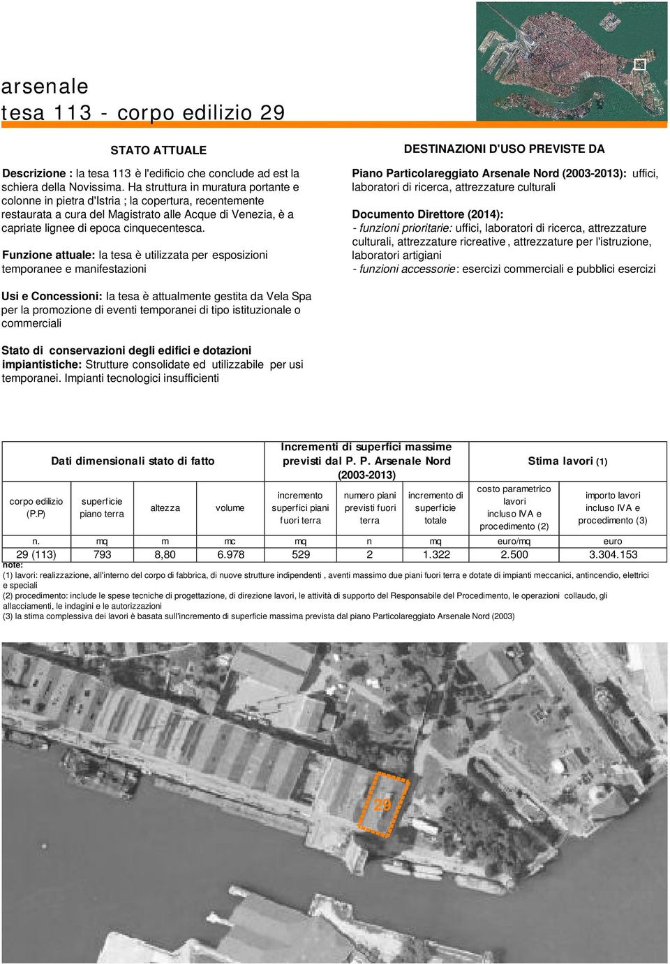 Funzione attuale: la tesa è utilizzata per esposizioni temporanee e manifestazioni Piano Particolareggiato Arsenale Nord (2003-203): uffici, laboratori di ricerca, attrezzature culturali Documento