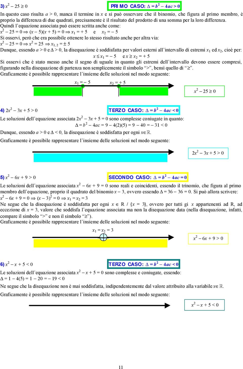 Quindi l equazione associata può essere scritta anche come: 5 = ( 5)( + 5) = = + 5 e = 5 Si osservi, però che era possibile ottenere lo stesso risultato anche per altra via: 5 = = 5, = ± 5 Dunque,