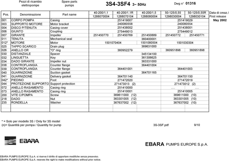 251438002 251438001 006 GIUNTO Coupling 275449013 275449012 007 GIRANTE Impeller 251450770 251450769 251450889 251450772 251450771 012* MOTORE Motor 1501070404 1501080504 1501030304 026 ANELLO OR "O"