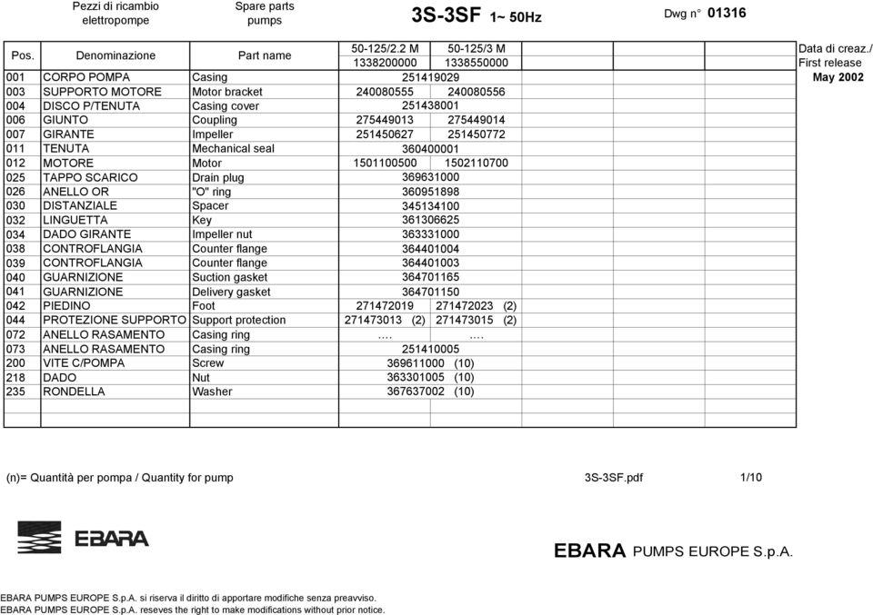 Coupling 275449013 275449014 007 GIRANTE Impeller 251450627 251450772 012 MOTORE Motor 1501100500 1502110700 026 ANELLO OR "O" ring 360951898 042 PIEDINO Foot 271472019 271472023 (2)