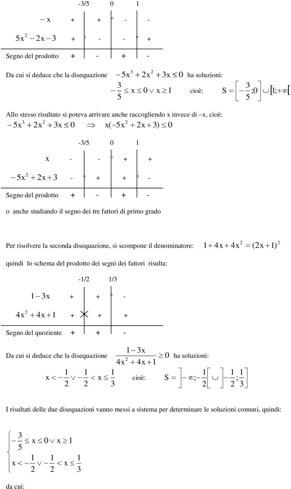 seconda disequazione, si scompone il denominatore: ( ) quindi lo schema del prodotto dei segni dei fattori risulta: -/ / + + - + + + Segno del quoziente + + -