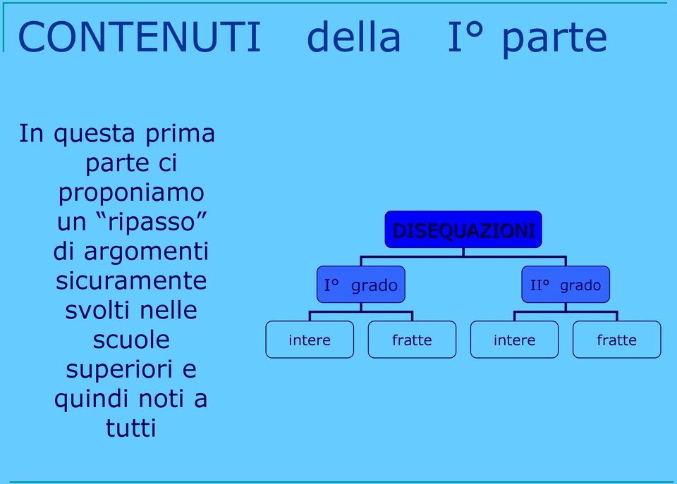 svolti nelle scuole superiori e quindi noti a tutti