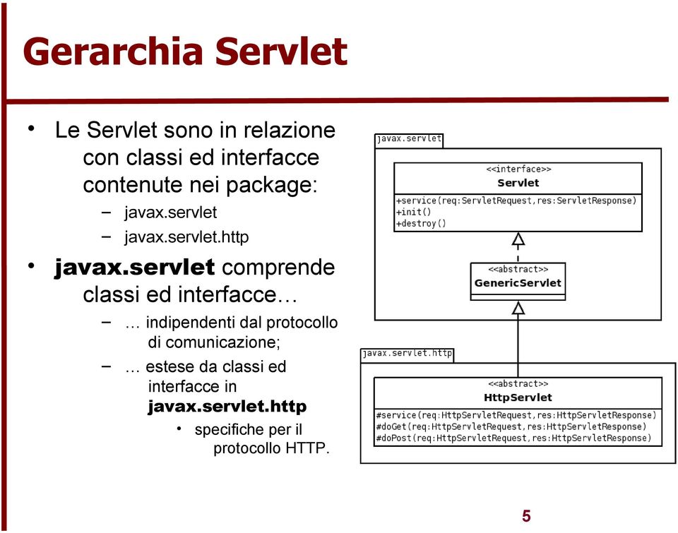 servlet comprende classi ed interfacce indipendenti dal protocollo di