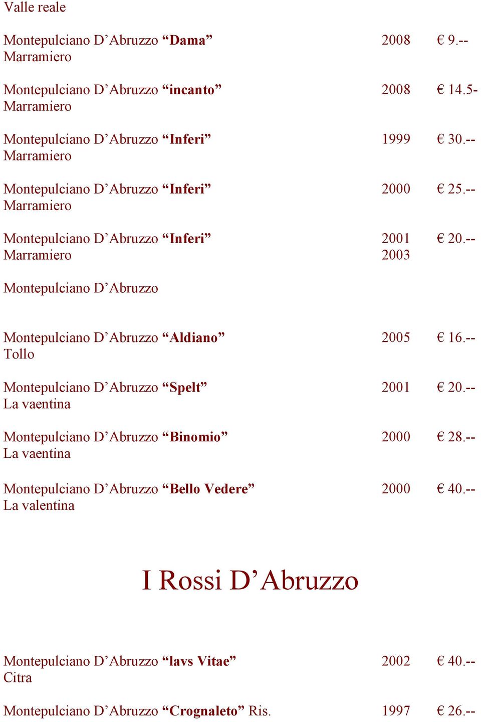 -- Marramiero 2003 Montepulciano D Abruzzo Montepulciano D Abruzzo Aldiano 2005 16.-- Tollo Montepulciano D Abruzzo Spelt 2001 20.