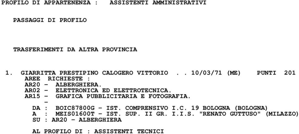 AR02 - ELETTRONICA ED ELETTROTECNICA. AR15 - GRAFICA PUBBLICITARIA E FOTOGRAFIA. - DA : BOIC87800G - IST. COMPRENSIVO I.