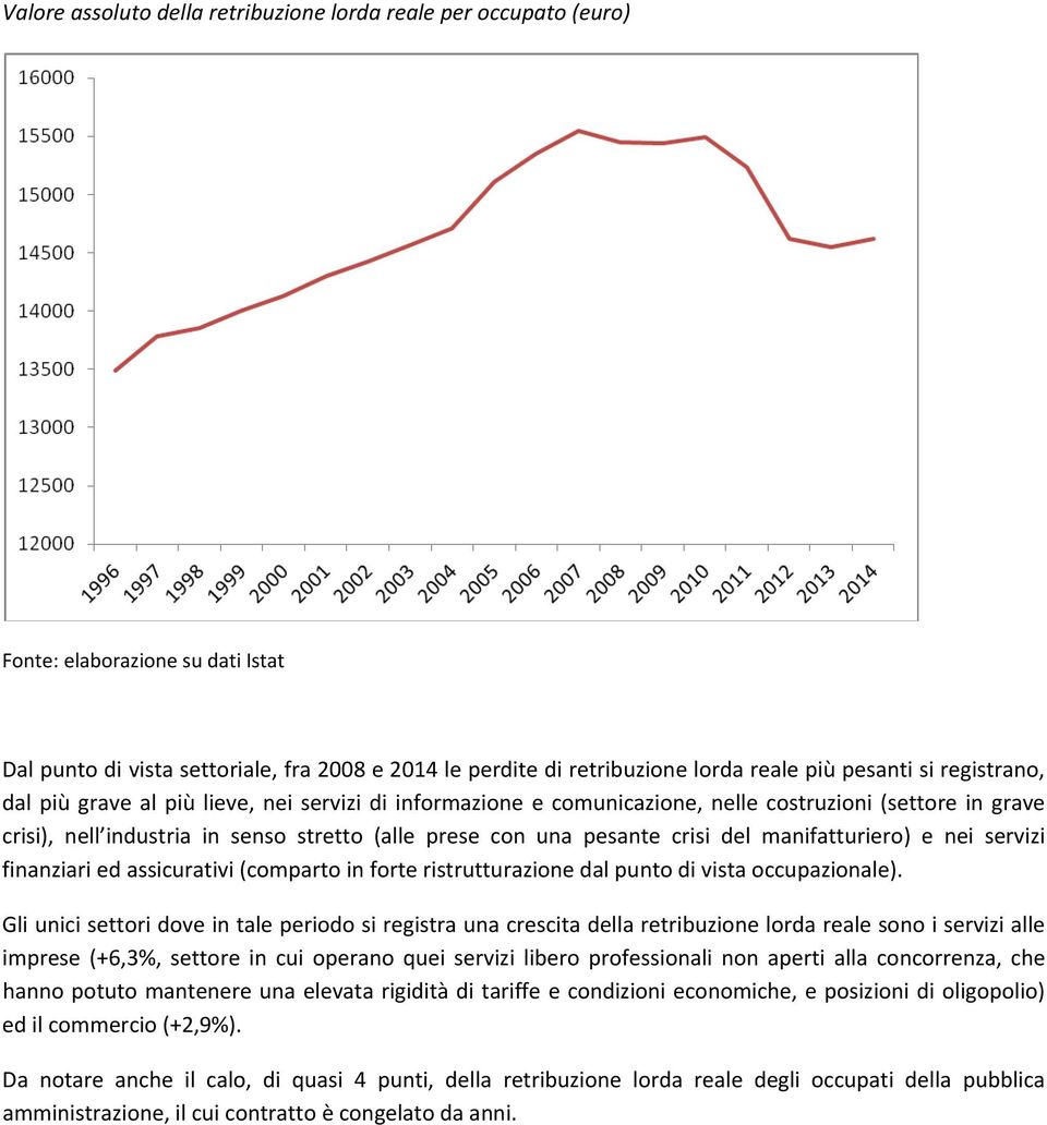 del manifatturiero) e nei servizi finanziari ed assicurativi (comparto in forte ristrutturazione dal punto di vista occupazionale).