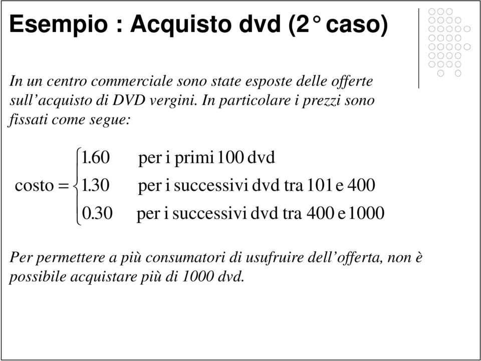 per i primi00 dvd 0. per i successivi dvd tra 0e 00 0.