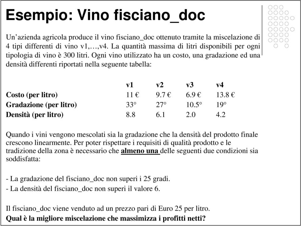 Ogni vino utilizzato ha un costo, una gradazione ed una densità differenti riportati nella seguente tabella: v v v v Costo (per litro) 9.7 6.9.8 Gradazione (per litro) 7 0.5 9 Densità (per litro) 8.