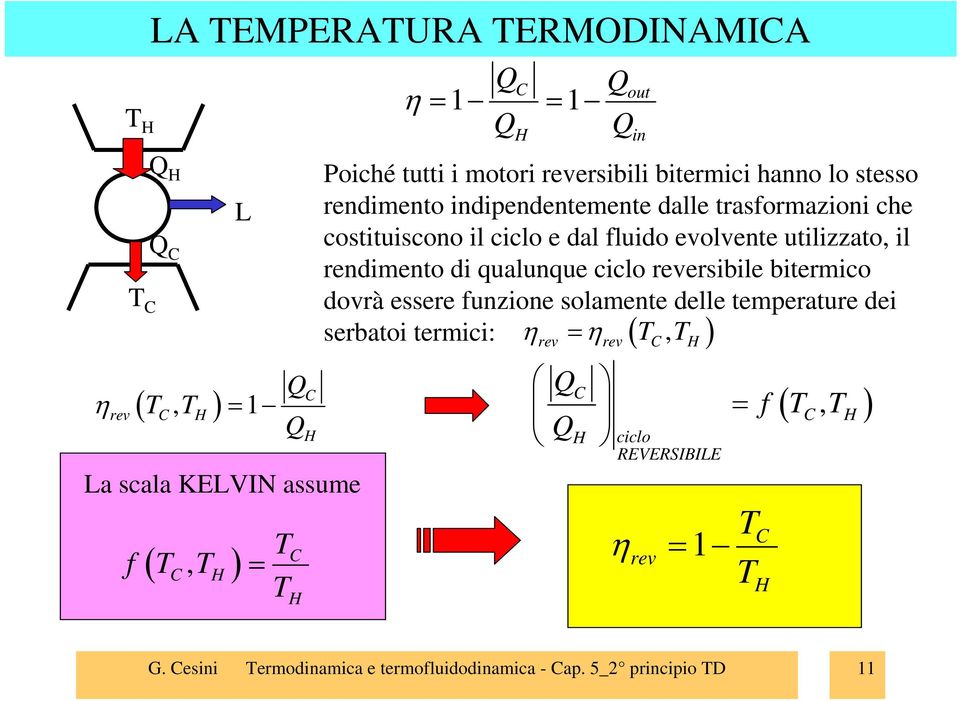 il rendimento di qualunque ciclo reversibile bitermico dovrà essere funzione solamente delle temperature dei serbatoi termici: η
