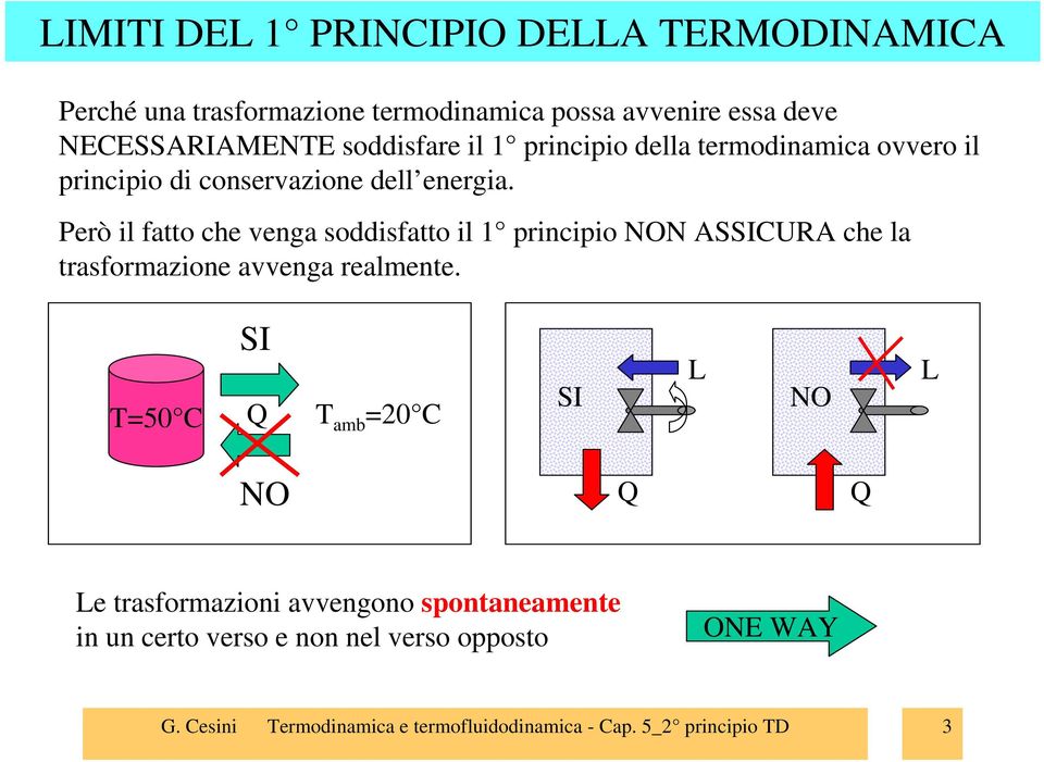 Però il fatto che venga soddisfatto il 1 principio NON ASSIURA che la trasformazione avvenga realmente.