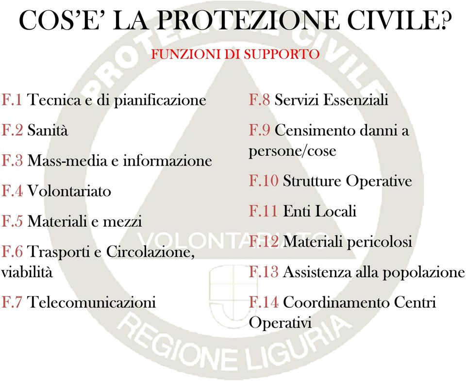 7 Telecomunicazioni F.8 Servizi Essenziali F.9 Censimento danni a persone/cose F.