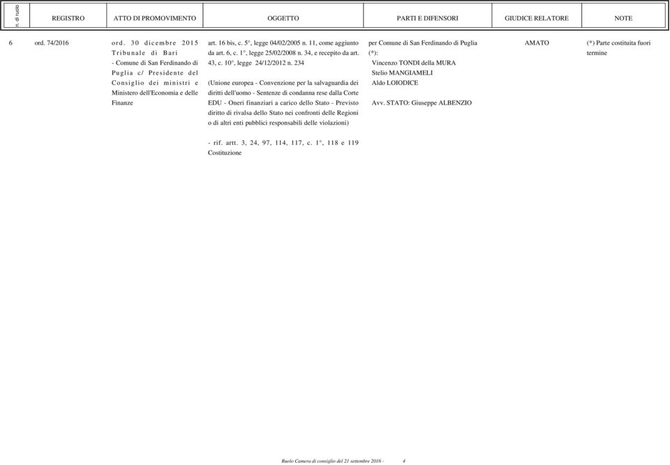 234 (Unione europea - Convenzione per la salvaguardia dei diritti dell'uomo - Sentenze di condanna rese dalla Corte EDU - Oneri finanziari a carico dello Stato - Previsto diritto di rivalsa dello