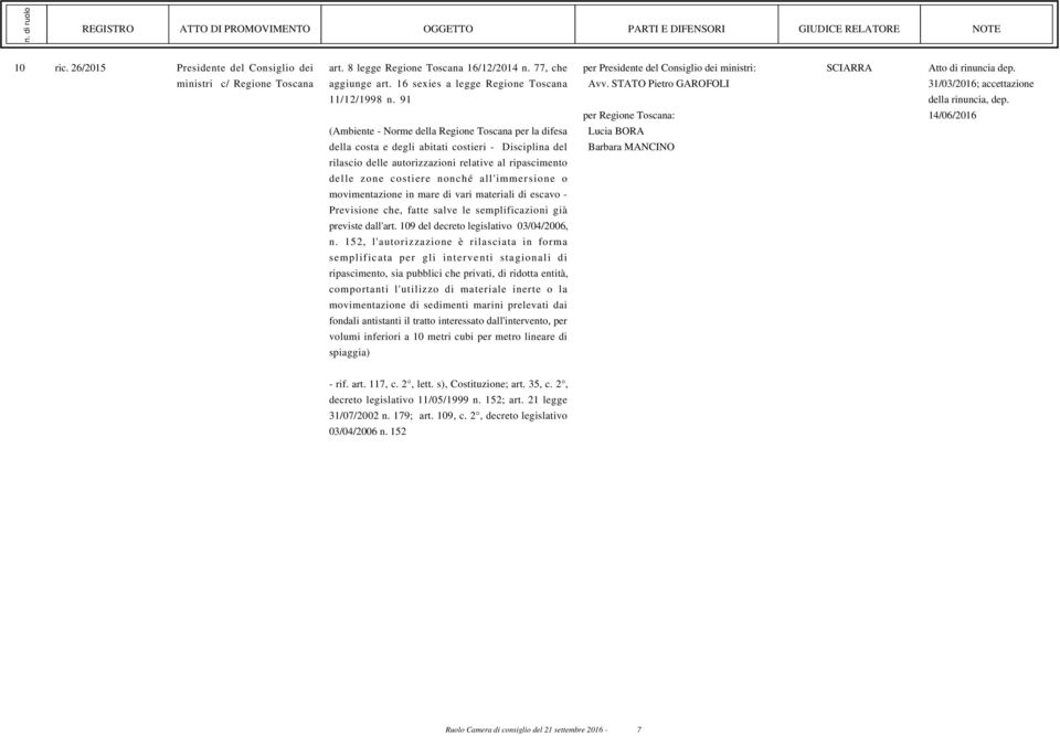 all'immersione o movimentazione in mare di vari materiali di escavo - Previsione che, fatte salve le semplificazioni già previste dall'art. 109 del decreto legislativo 03/04/2006, n.