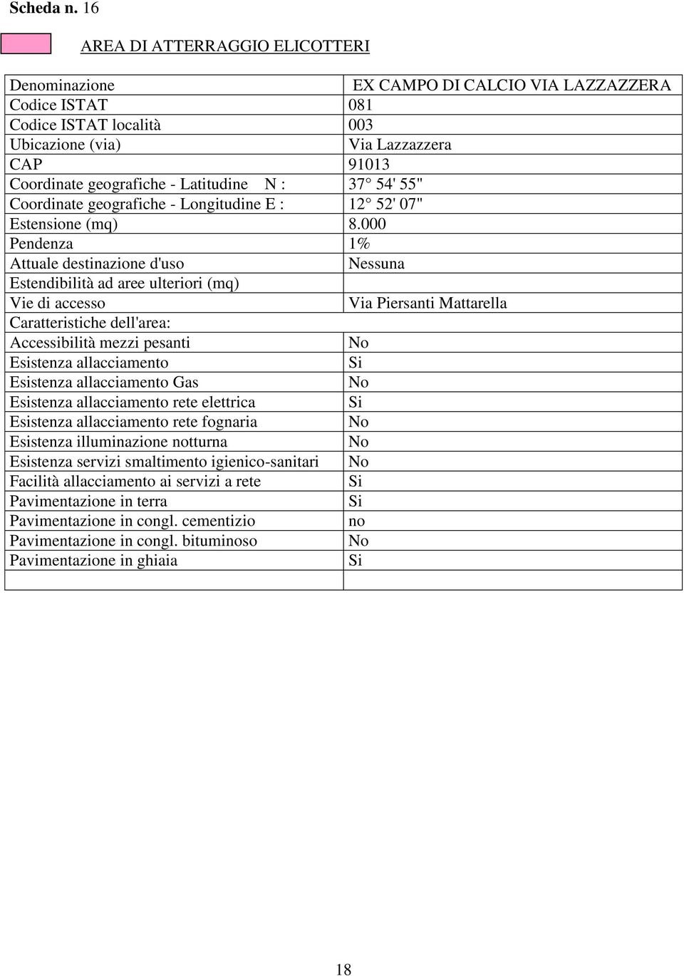 N : 37 54' 55" Coordinate geografiche - Longitudine E : 12 52' 07" Estensione (mq) 8.