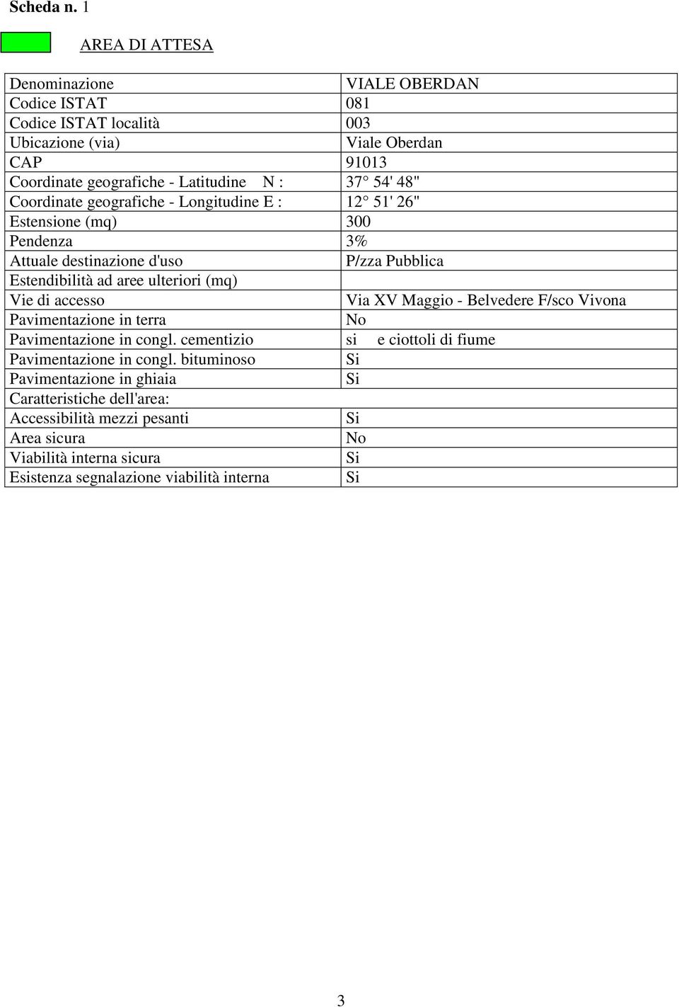 Latitudine N : 37 54' 48" Coordinate geografiche - Longitudine E : 12 51'